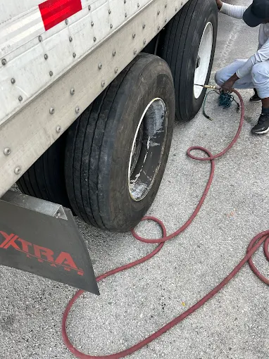 Gallery – roadside assistance